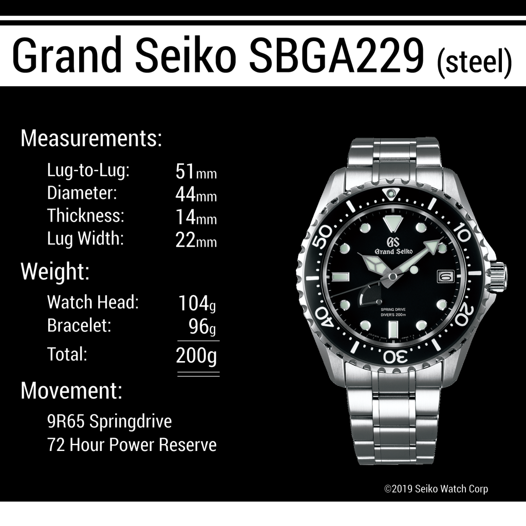 Hands-On: Grand Seiko Air Diver SBGA229 - ATELIER DE GRIFF